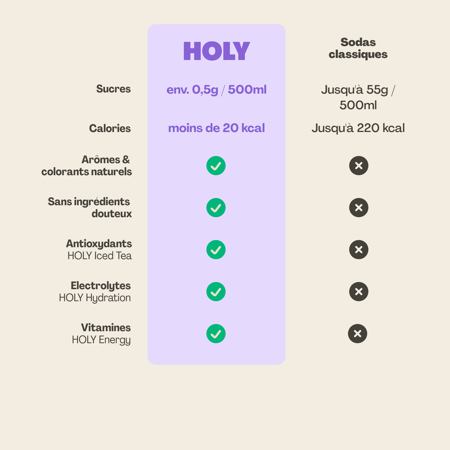 Starter Set Duo (Energy x Hydration)